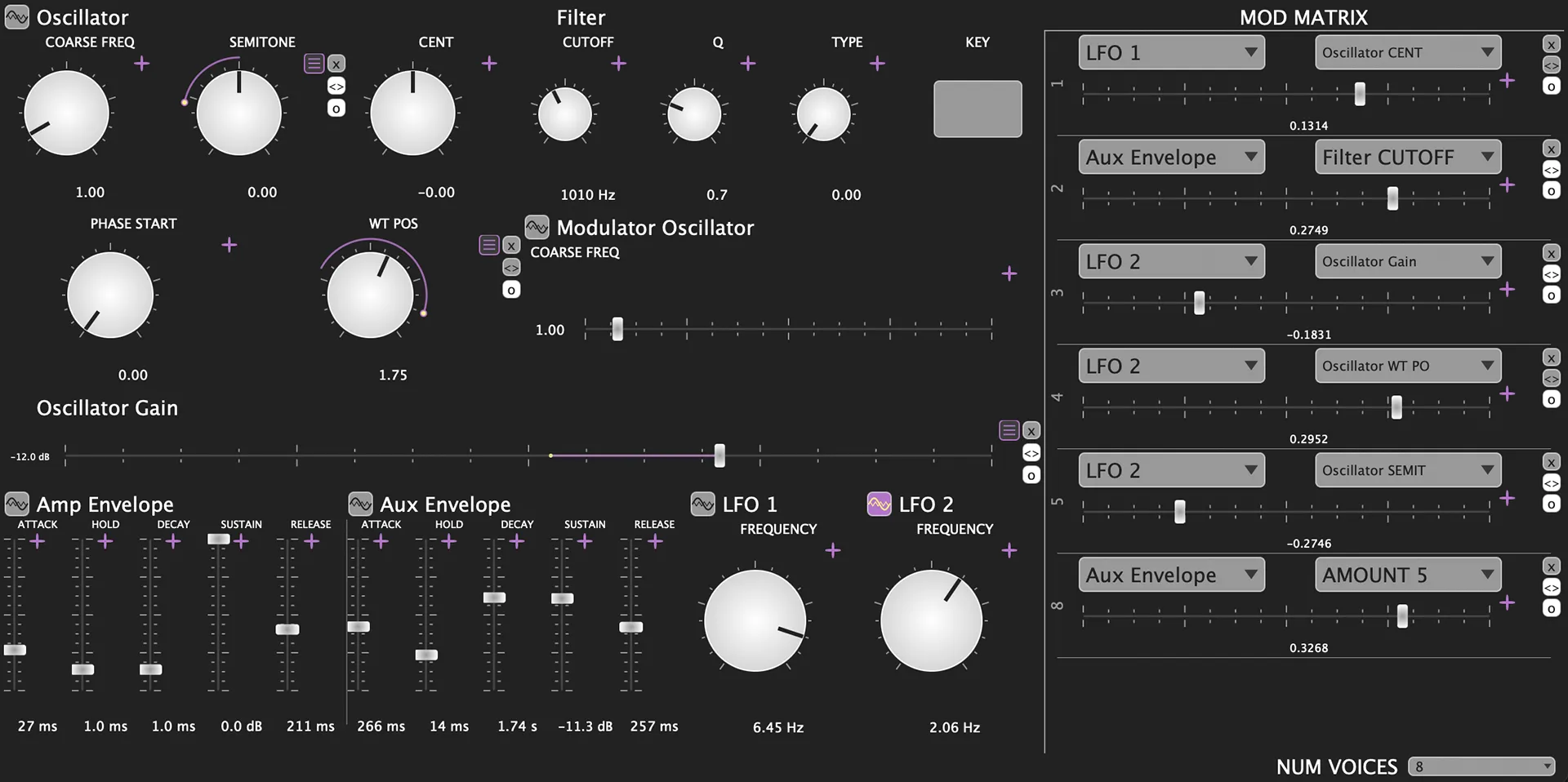 The interface of a synthesiser made with Synthworld, with its oscillator, filter, envelopes, LFOs and modulation matrix